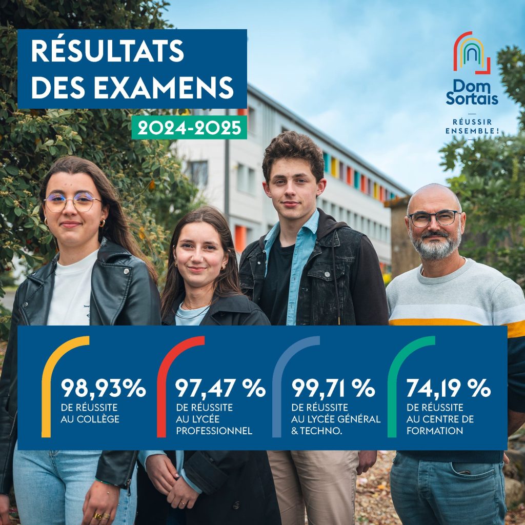 infographie resultats exams visuel 2025 min